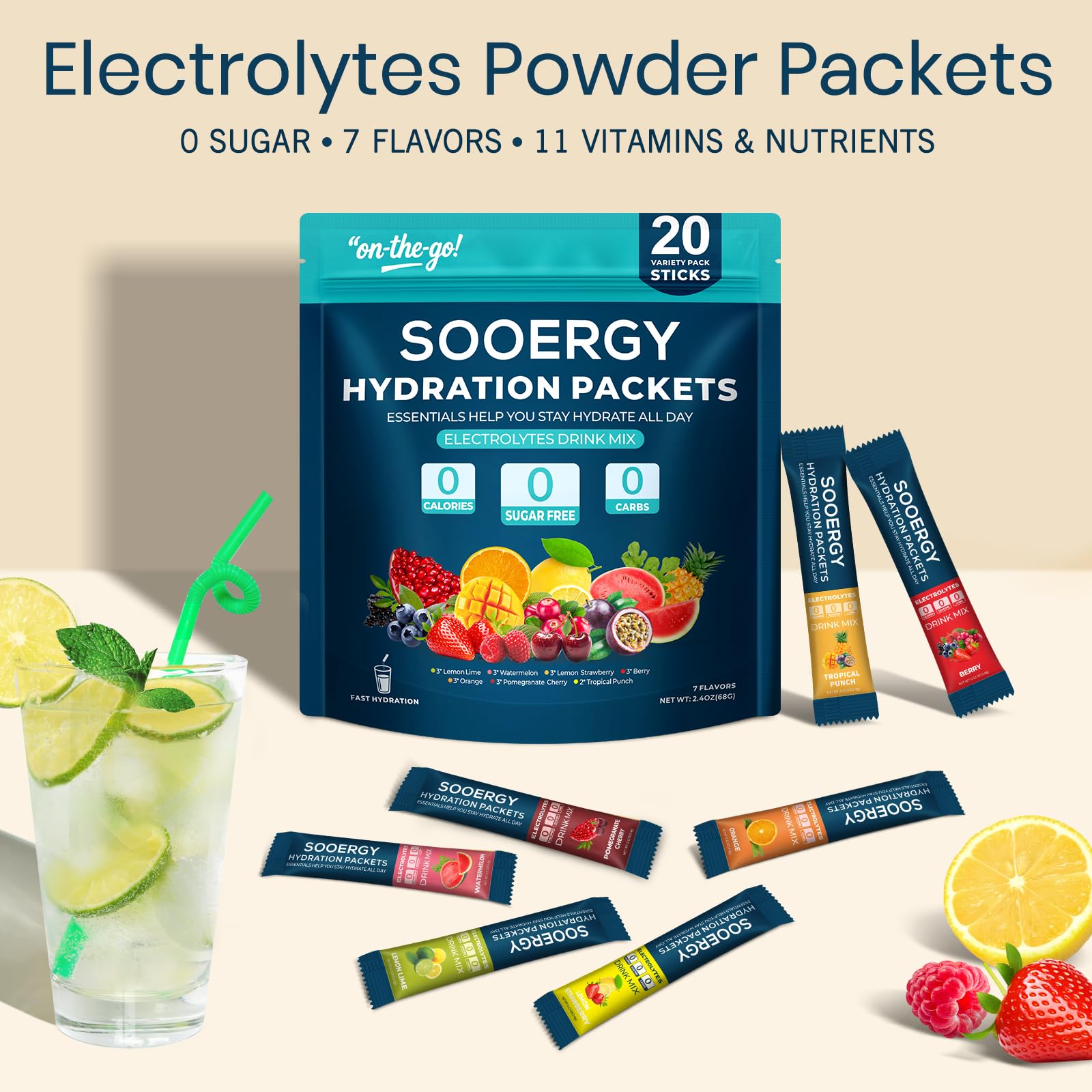 Sooergy detalle textura del polvo micronizado para disolución eficiente