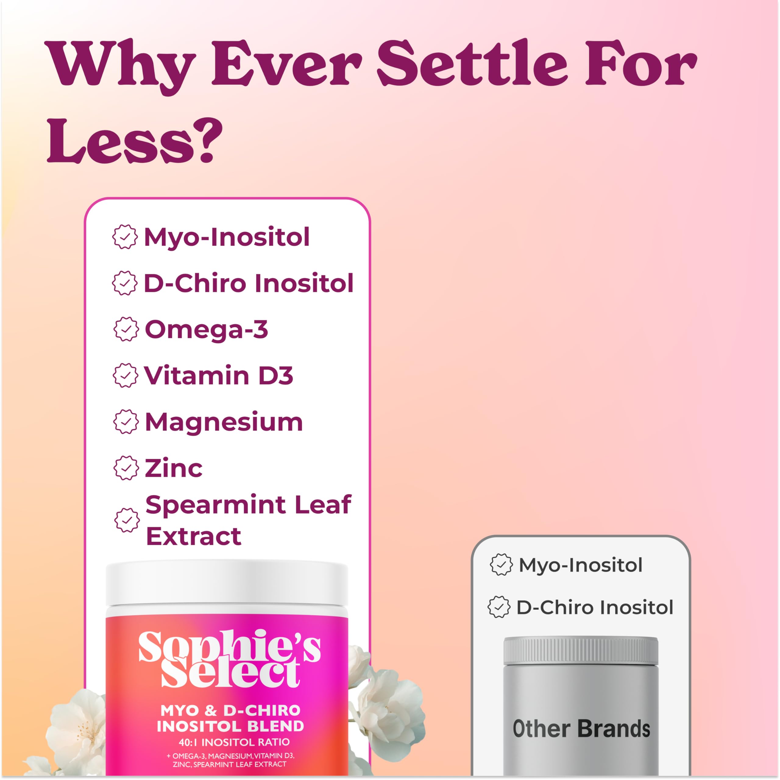 Sophie's Select representación de una porción para visualizar los 2.000 mg de Myo-Inositol