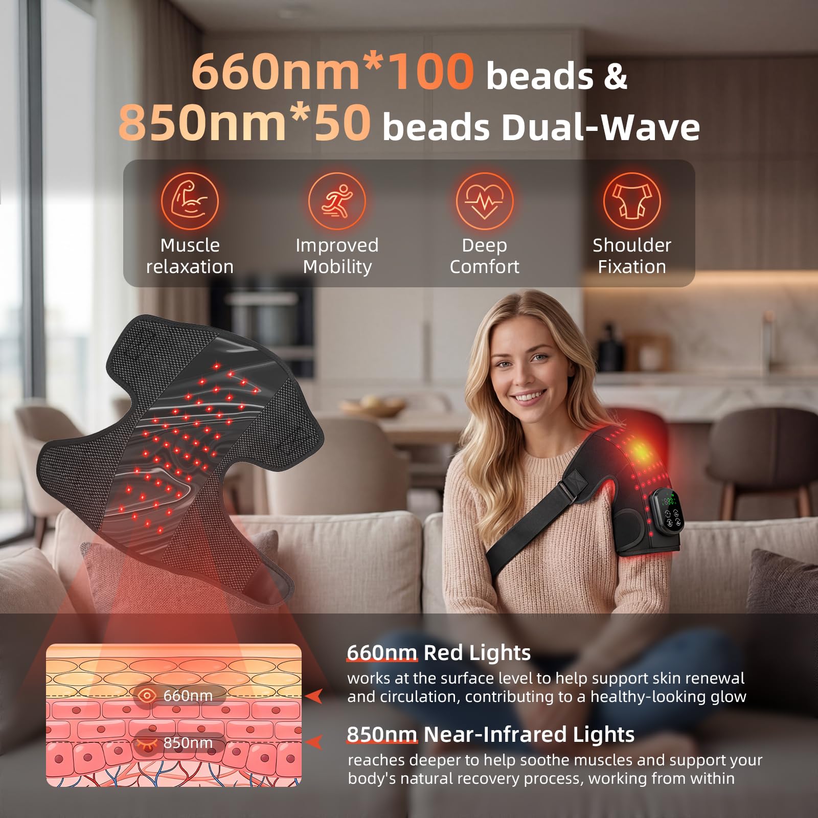SOQIPLM primer plano de los LEDs 660nm y 850nm mostrando distribución y diseño para penetración
