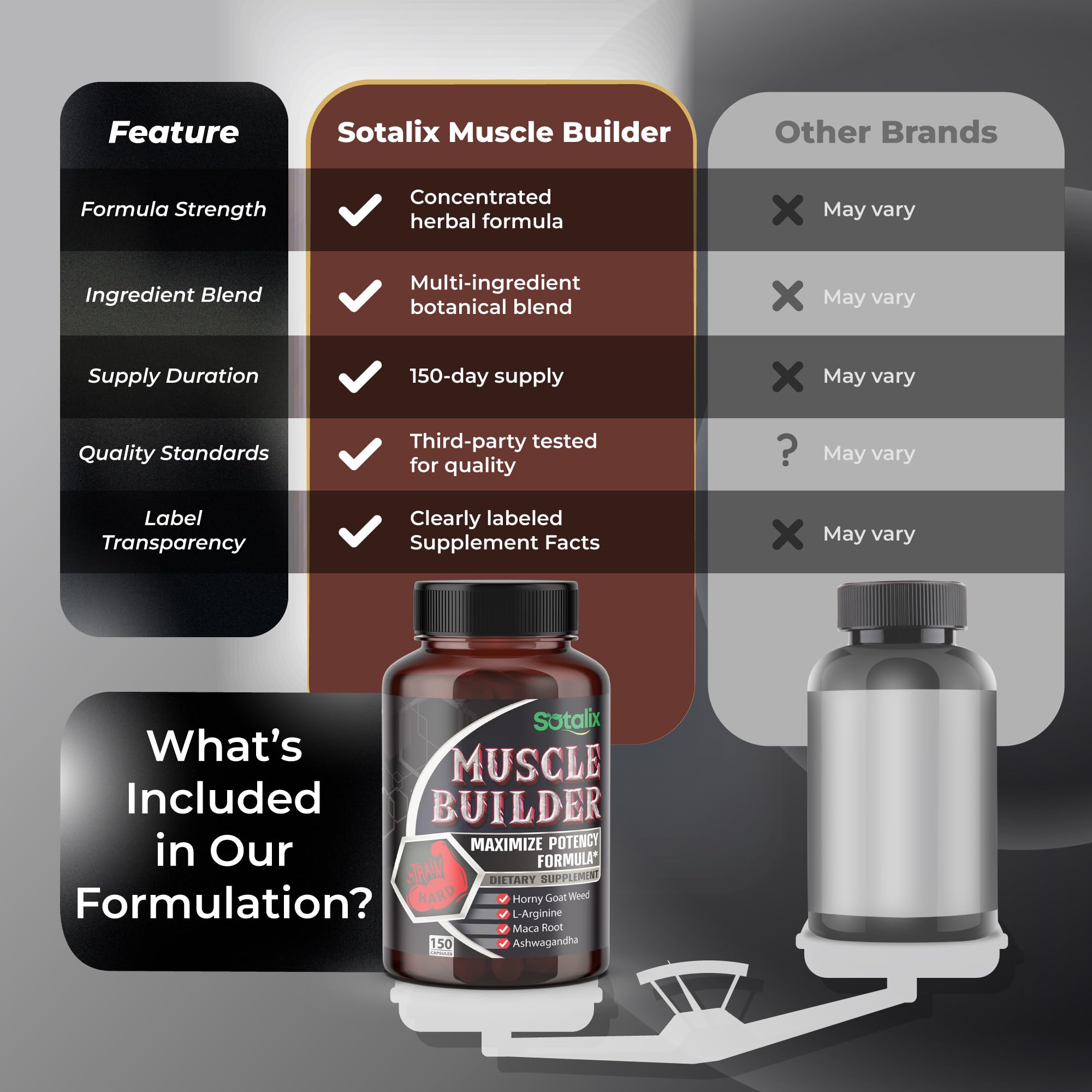 SOTALIX SUPPLEMENT persona tomando cápsula antes de entrenar, energía