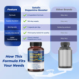 SOTALIX SUPPLEMENT certificado GMP visible como garantía de calidad