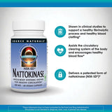 Source Naturals cápsulas alineadas sobre fondo blanco, presentación limpia