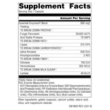 Source Naturals primer plano de cápsulas para apreciar textura y pureza