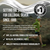 Sovereign Silver en ambiente de cocina, almacenamiento y accesibilidad