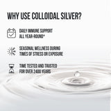 Sovereign Silver gotero con gotas para dosificar con facilidad