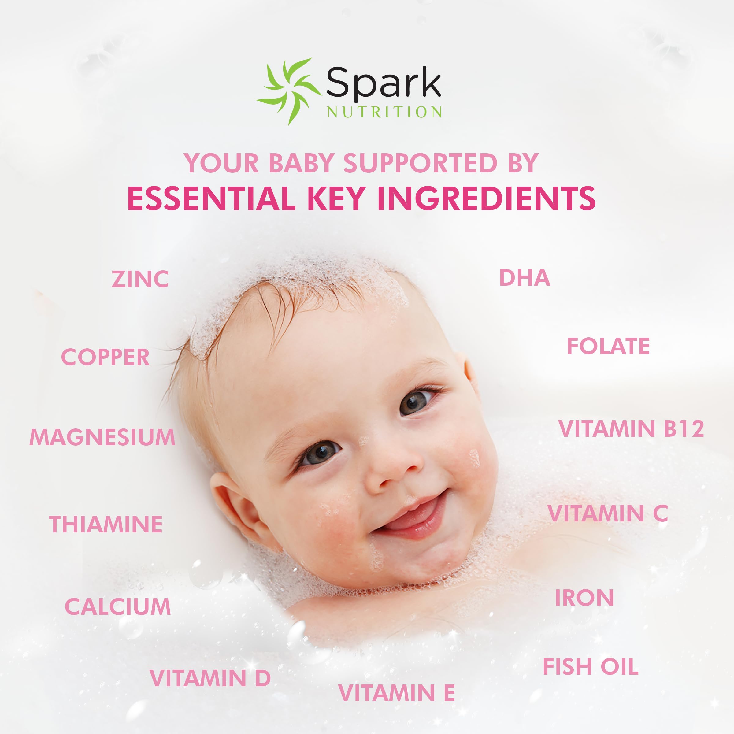 Spark Nutrition cápsula comparada con moneda para referencia de escala