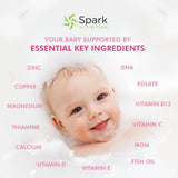 Spark Nutrition cápsula comparada con moneda para referencia de escala