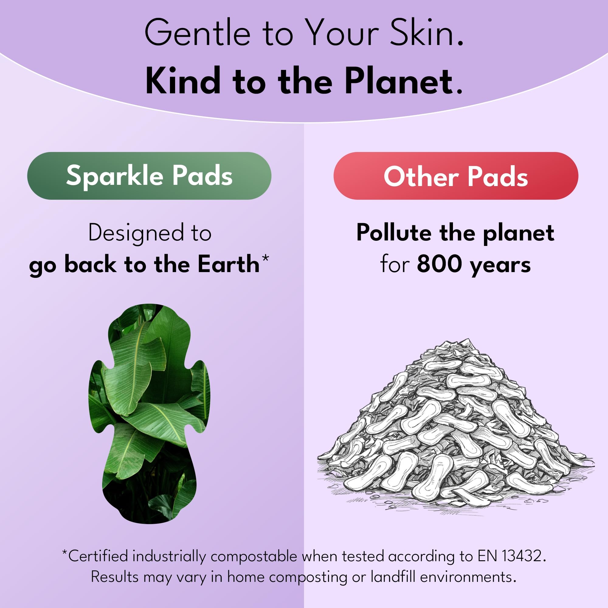 Sparkle compresa junto a una regla, tamaño compacto y discreto