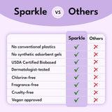 Sparkle colocada en ropa interior, ajuste estable y sin desplazamientos