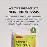 Sparkle Wellness etiqueta nutricional de FORTIBONE mostrando ingredientes activos