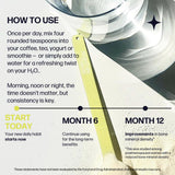 Sparkle Wellness sobre prepagado del programa retorno para compostaje del envase