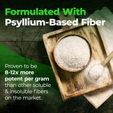 Species Nutrition cucharada de Fiberlyze comparada con utensilio, muestra la porción diaria