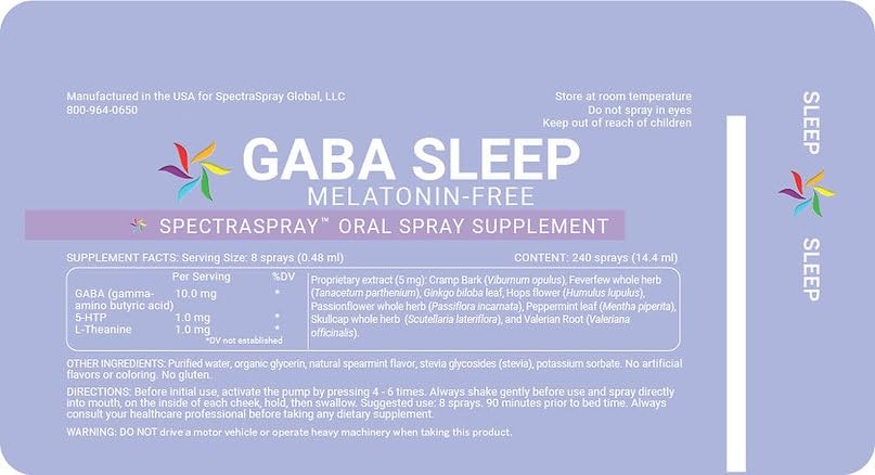 Spectraspray detalle de la bomba del spray para administración sublingual rápida