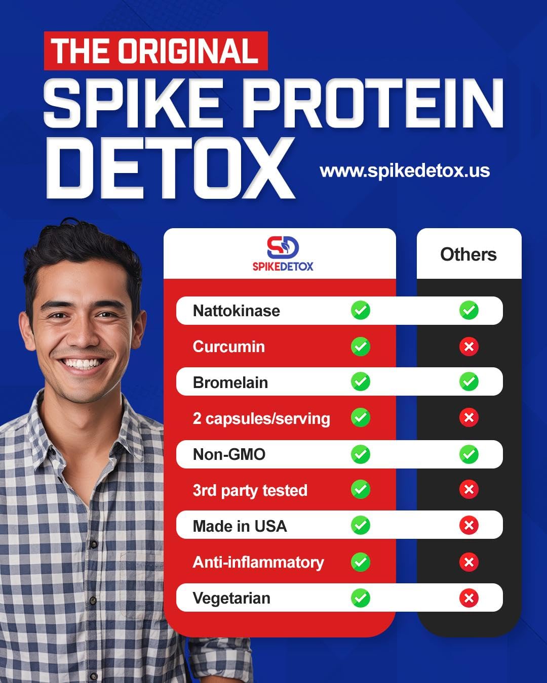 Spike Protein Detox etiqueta nutricional legible con información de dosificación