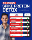 Spike Protein Detox etiqueta nutricional legible con información de dosificación