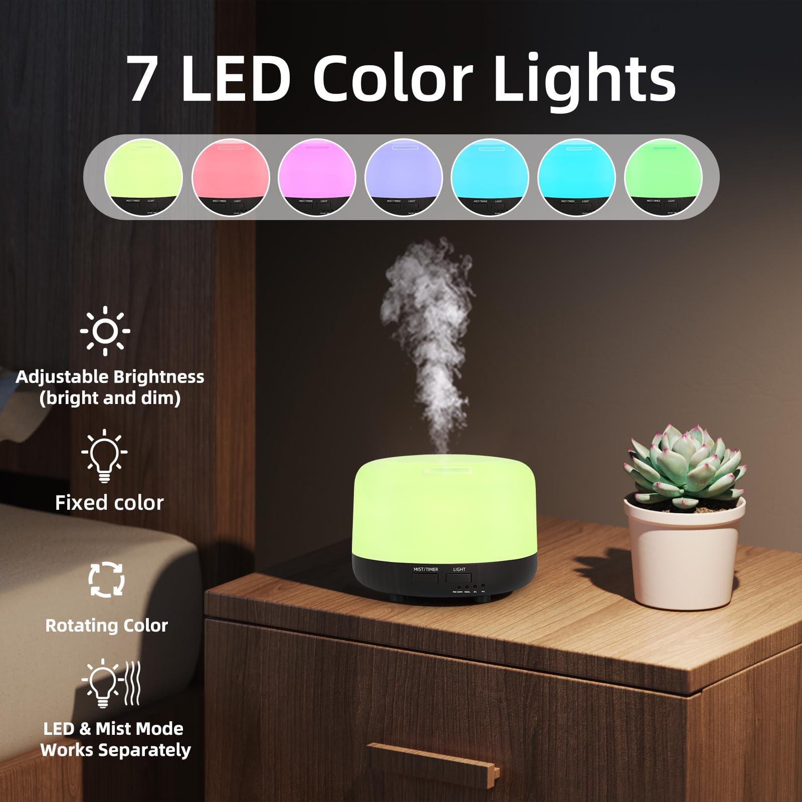 SPLITSKY control remoto con botones para temporizador, niebla y cambio de luz