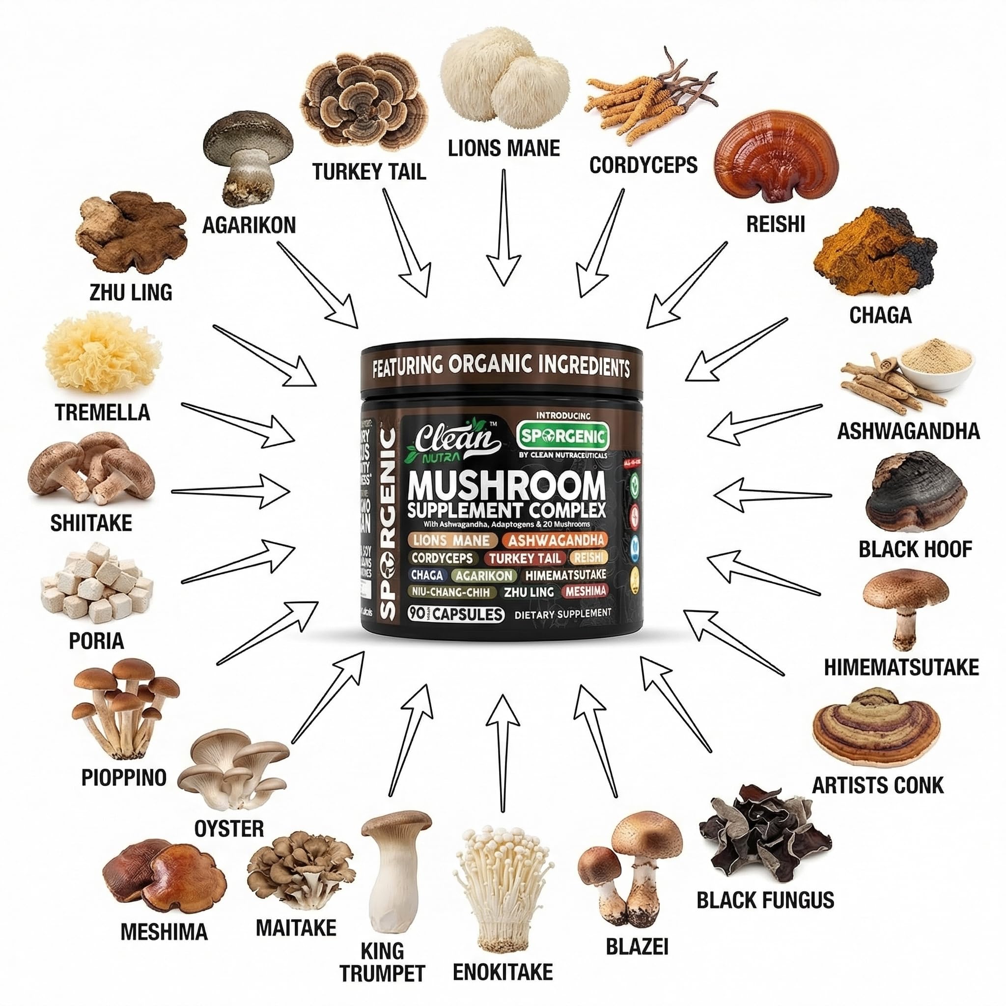 Clean Nutraceuticals etiqueta con lista de hongos y dosificación clara