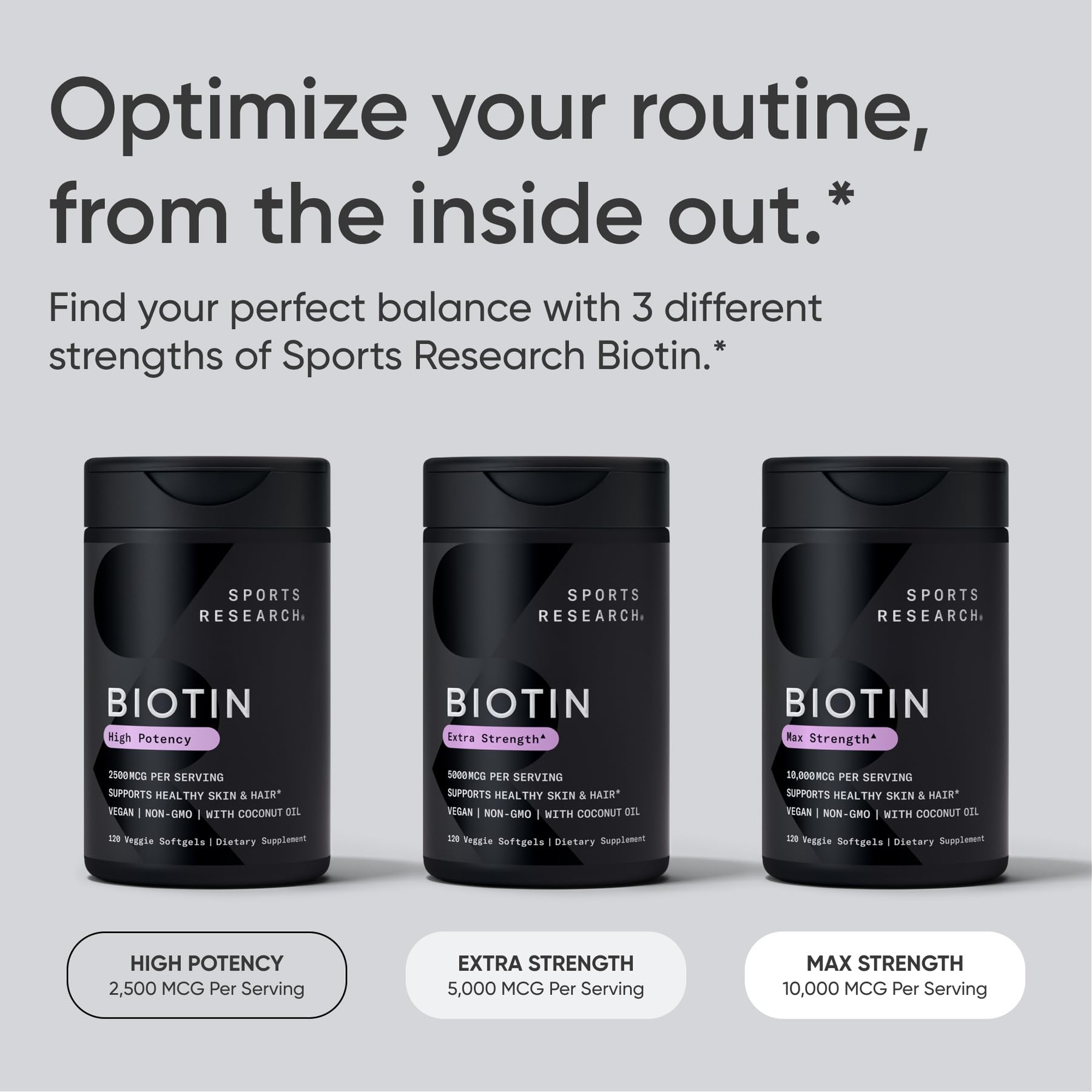 Sports Research comparación de 2,500 5,000 y 10,000 mcg para elegir la potencia adecuada