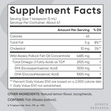 Sports Research botella al lado de objetos para comparar tamaño y porciones