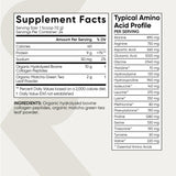 Sports Research comparación de tamaño del frasco para referencia visual