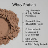 Sports Research cuchara con scoop mostrando 25 g por porción