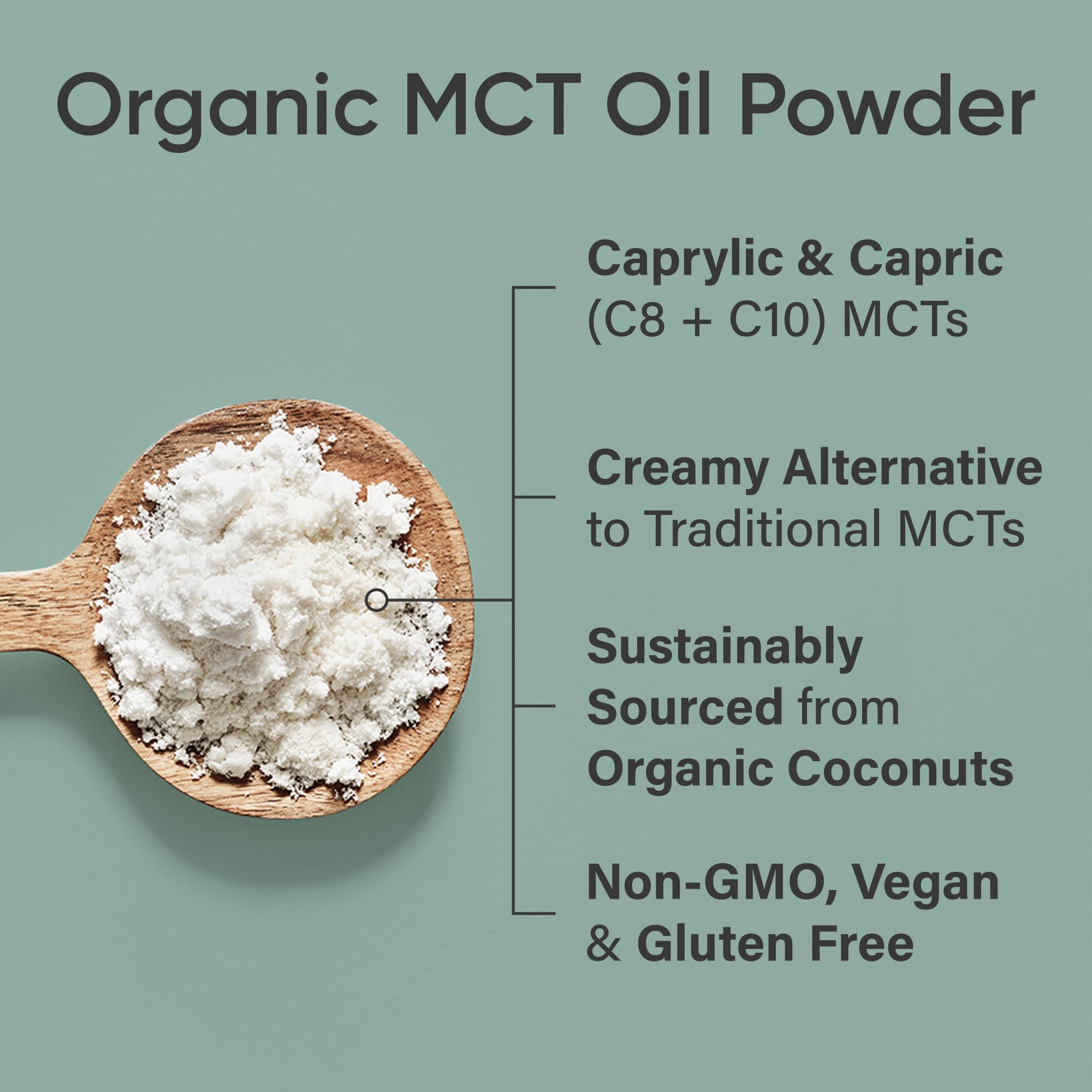 Sports Research MCT en batido proteico, añade grasa funcional y cremosidad