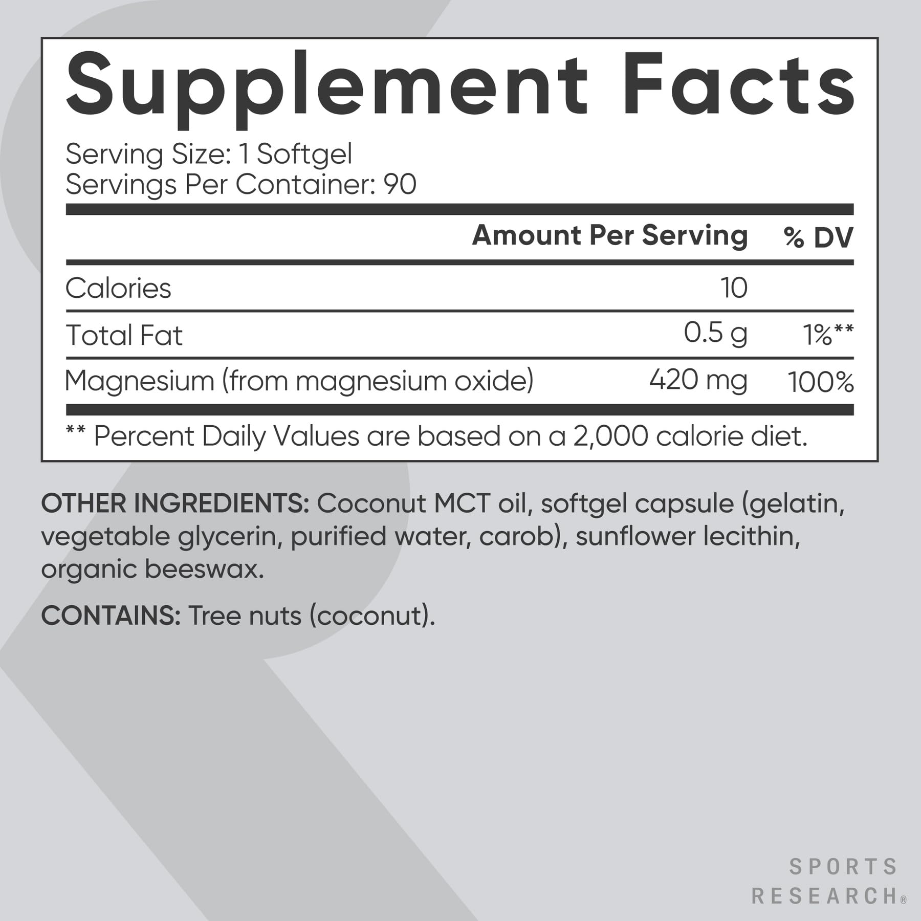 Sports Research botellas tamaño y escala para estimar dosis mensual