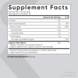 Sports Research comparación de tamaño con vaso para visualizar 30 servicios