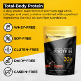 SPR BODY etiqueta con ingredientes y beneficios para decisión informada