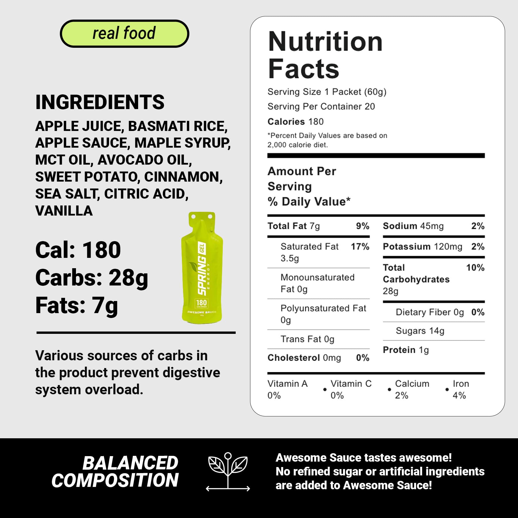 SPRING etiqueta nutricional legible con calorías y carbohidratos