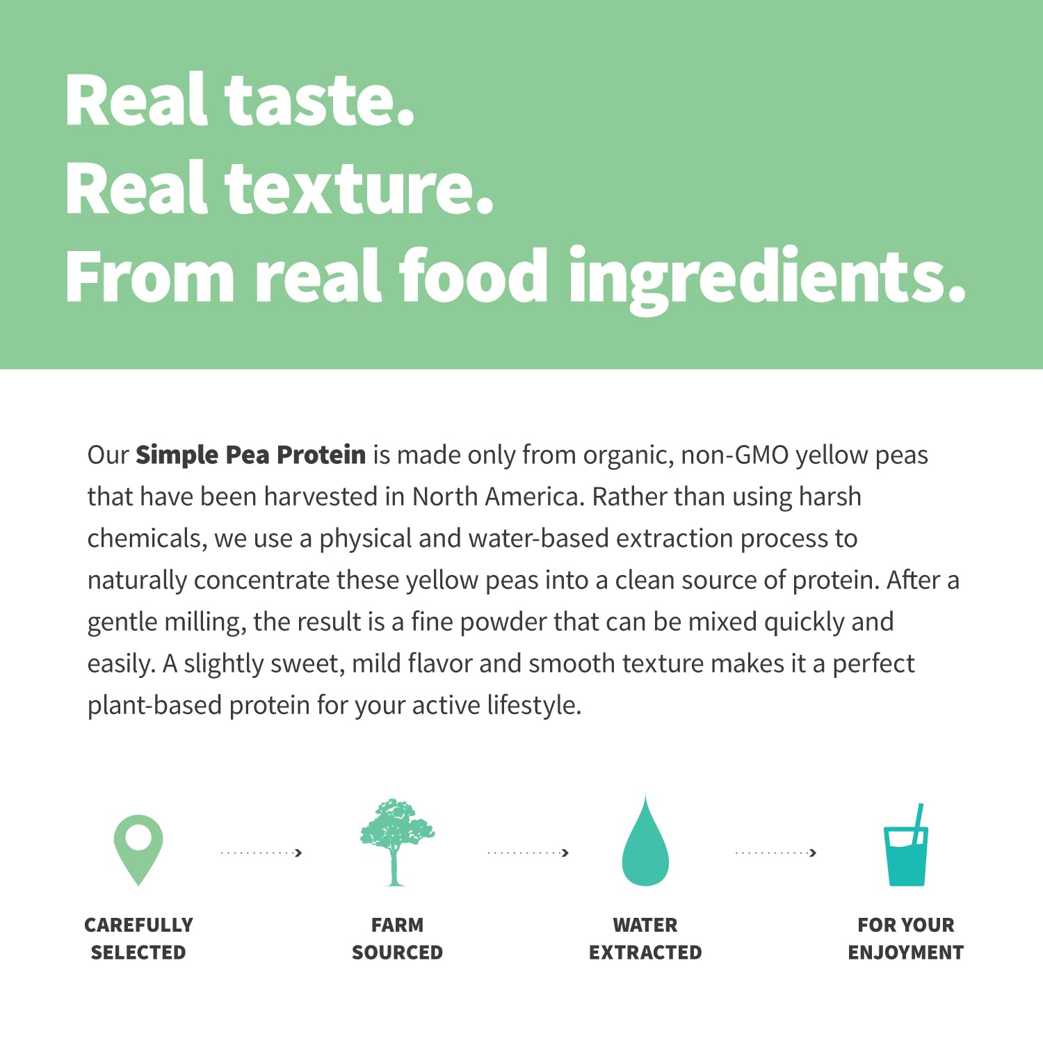 Sprout Living etiqueta nutricional visible, beneficio de transparencia y pruebas