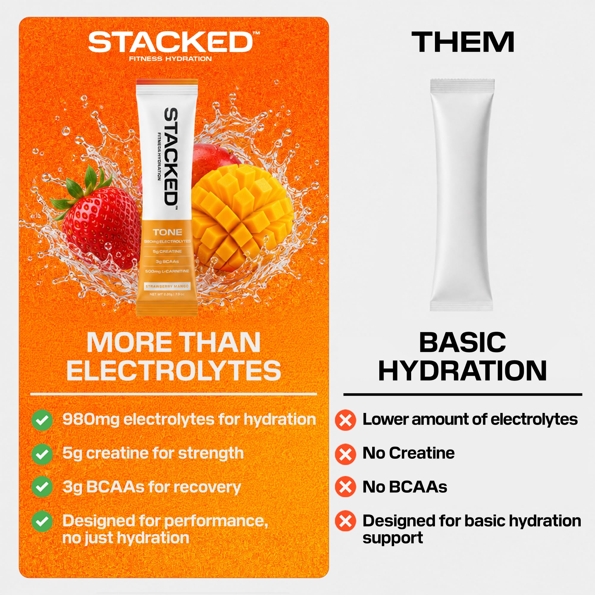 STACKED FITNESS HYDRATION bebida disuelta en vaso, sabor fresa mango refrescante