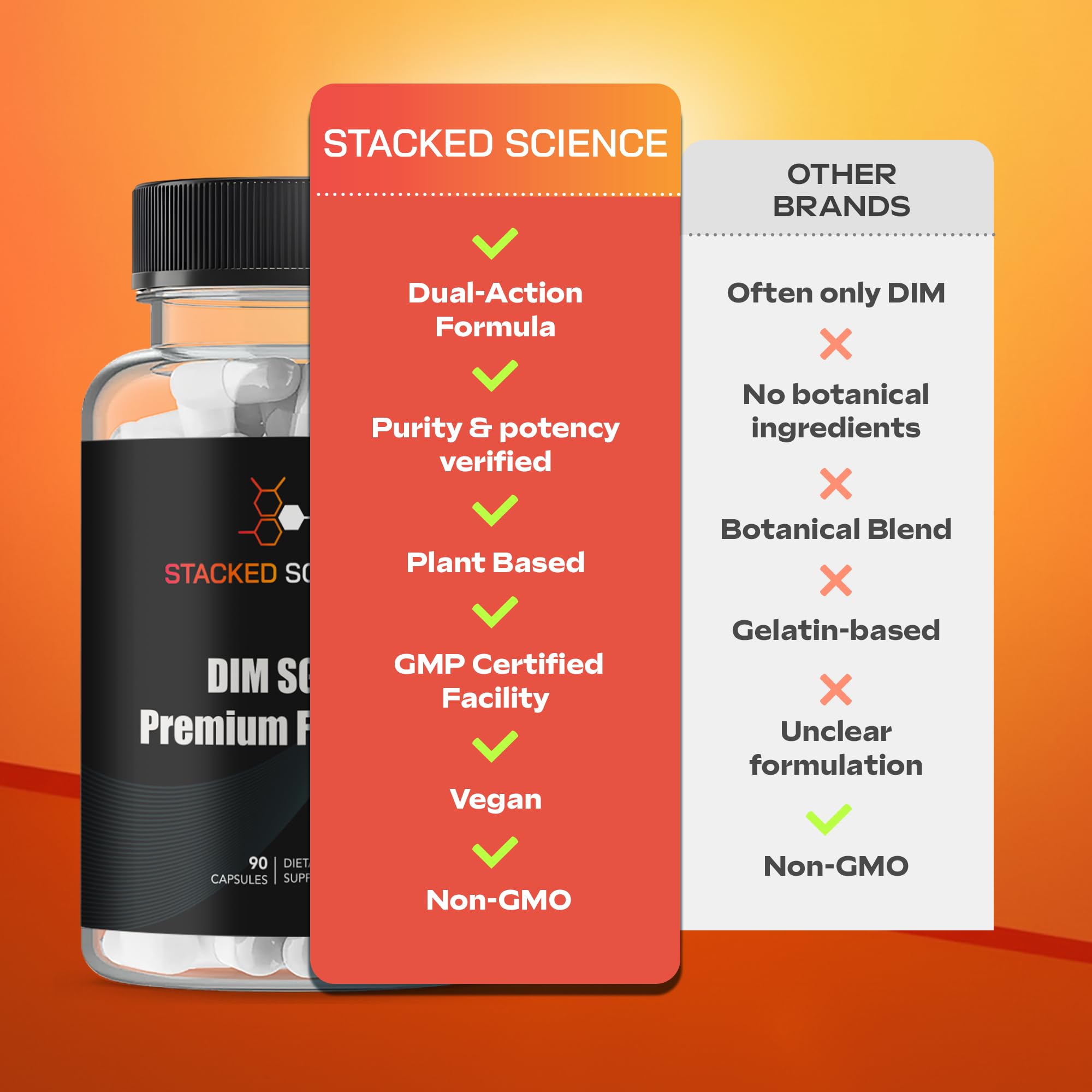 Stacked Science cápsula en mano para comparar tamaño y dosificación práctica