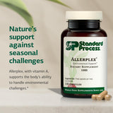 Standard Process Allerplex etiqueta con lista de ingredientes clave y dosificación