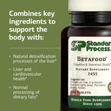 Standard Process Betafood tabletas en mano para ilustrar dosificación práctica