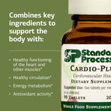 Persona sosteniendo tabletas Cardio-Plus, Standard Process facilita la suplementación diaria