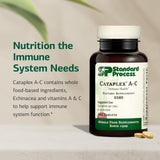 Standard Process etiqueta con detalle legible que indica vitaminas A y C