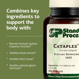 Standard Process Cataplex C tabletas en la palma de la mano indicando tamaño práctico