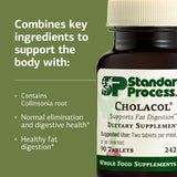 Standard Process Cholacol ingredientes Collinsonia y bilis apoyo digestivo
