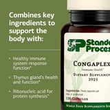 Standard Process Congaplex cápsula sostenida en mano para comparar tamaño y facilidad de ingestión