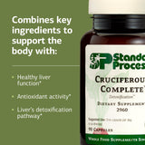 Standard Process etiqueta nutricional legible para verificar ingredientes