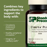Standard Process Cyruta Plus uso en rutina sobre mesa de cocina complemento diario