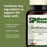 Standard Process Emphaplex ingredientes naturales mostrando origen y pureza