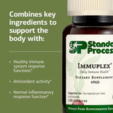 Standard Process Immuplex comparación de tamaño en mano facilita dosificación visual