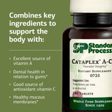 Standard Process Inc. comprimido junto a mano para comparar tamaño real