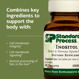 Standard Process etiqueta con información nutricional y compatibilidad dietaria