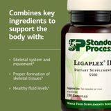 Standard Process Ligaplex II cápsula en mano para comparar tamaño real