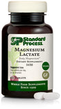 Standard Process Inc. envase frontal que muestra magnesio lactato y beneficios clave