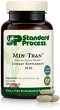 Standard Process Min-Tran frente del empaque mostrando 180 tabletas y beneficios