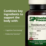 Standard Process Neuroplex ingredientes visuales representando vitaminas y minerales